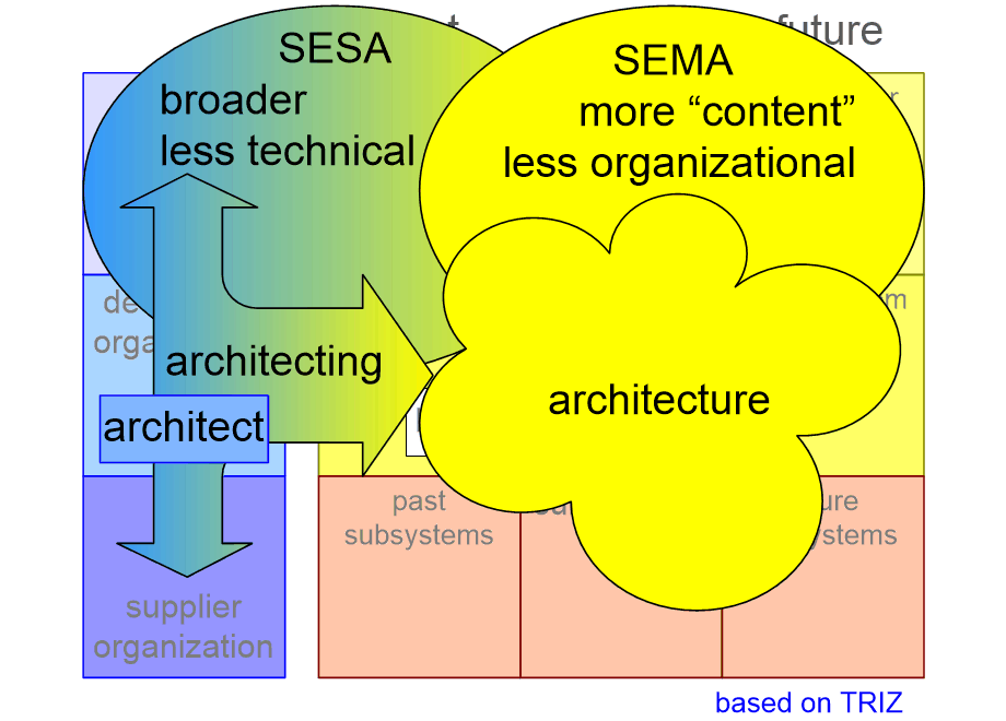 ADFcoursePositioning.fullsize.gif