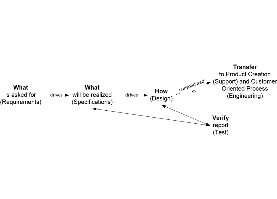 ALdocumentationViewpoint.fullsize.gif