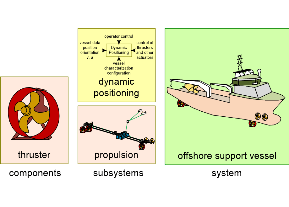 AOHTexampleMaritime.fullsize.gif