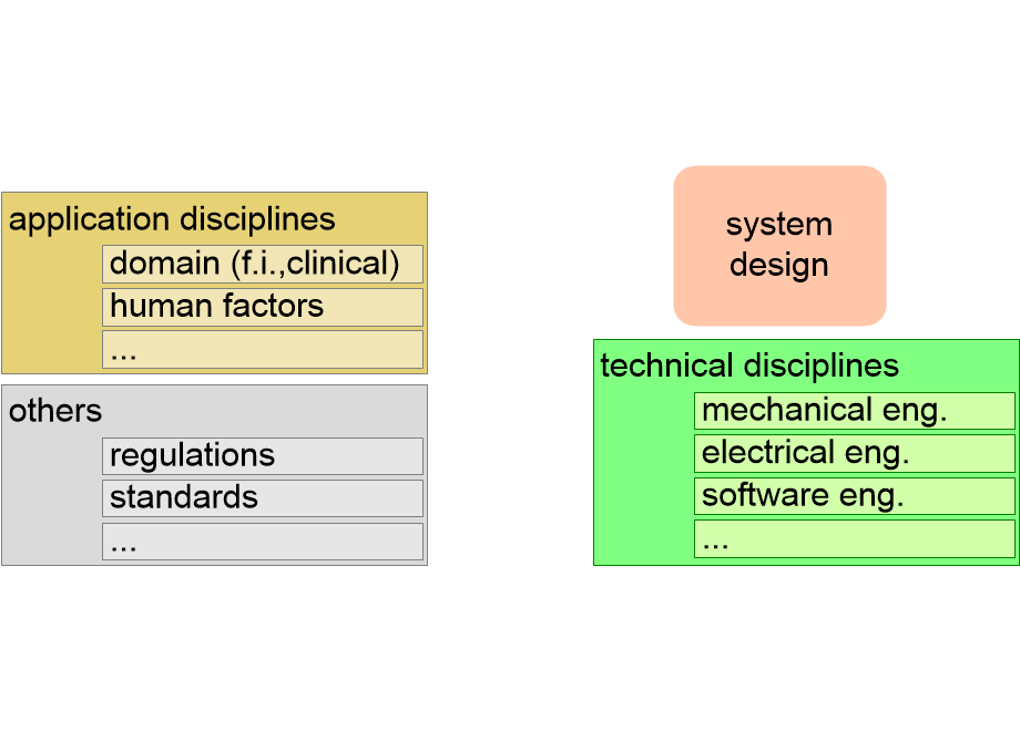 ARCVtechnicalStakeholders.fullsize.gif