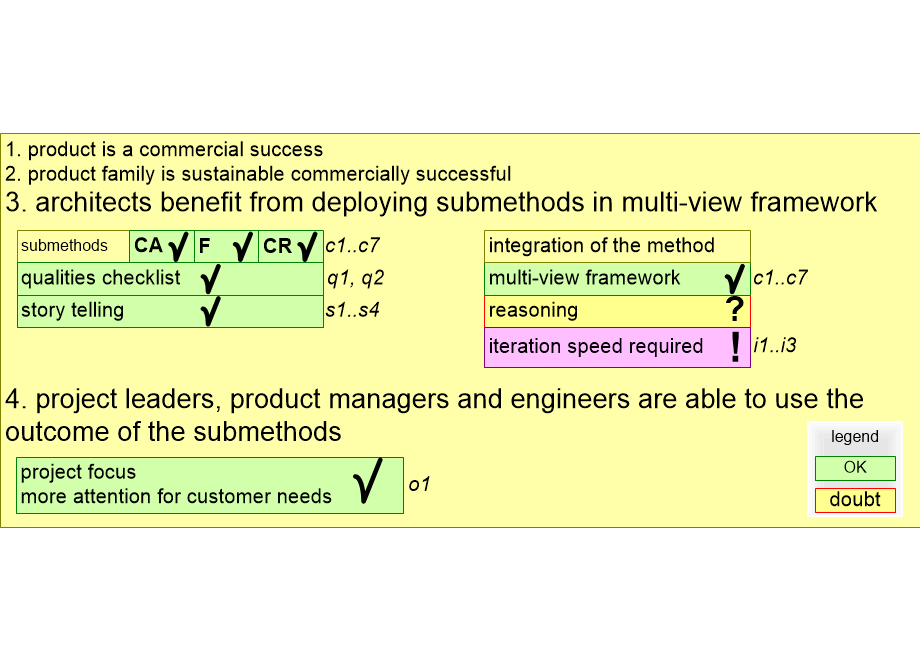 AREOconclusions.fullsize.gif