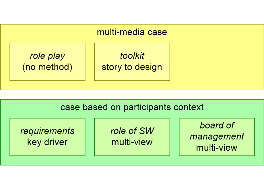 AREOcourses.fullsize.gif
