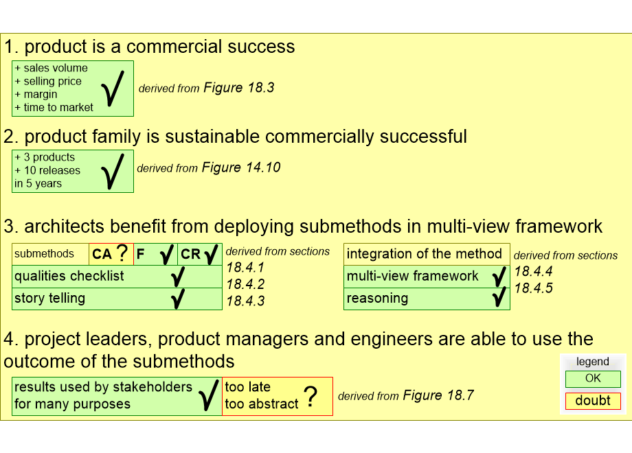AREconclusions.fullsize.gif