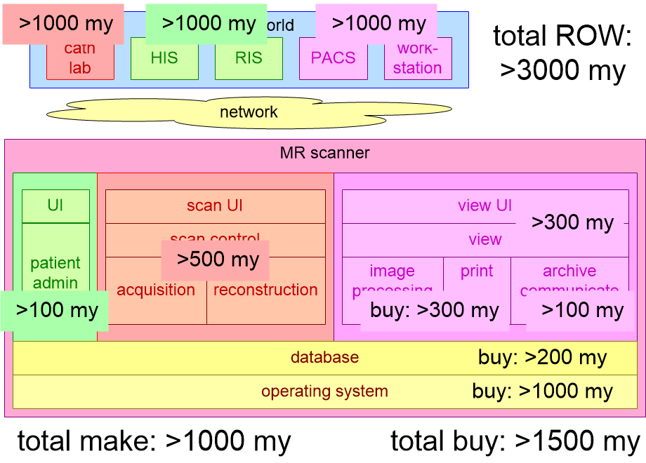 ARMRcodeAssets.fullsize.gif
