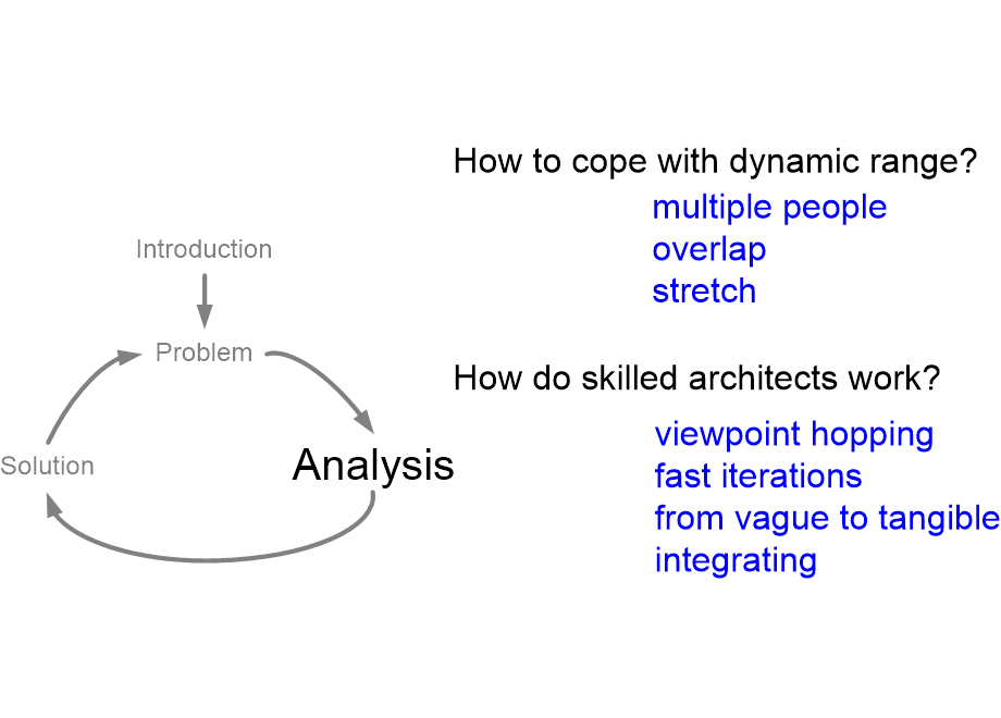 ATanalysis.fullsize.gif