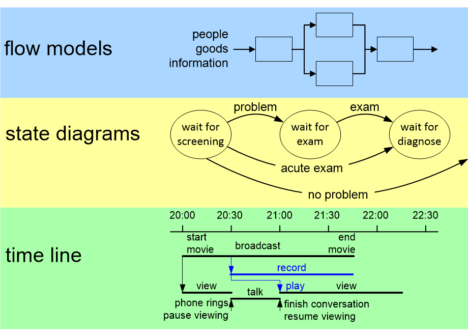 AVdynamicModels.fullsize.gif