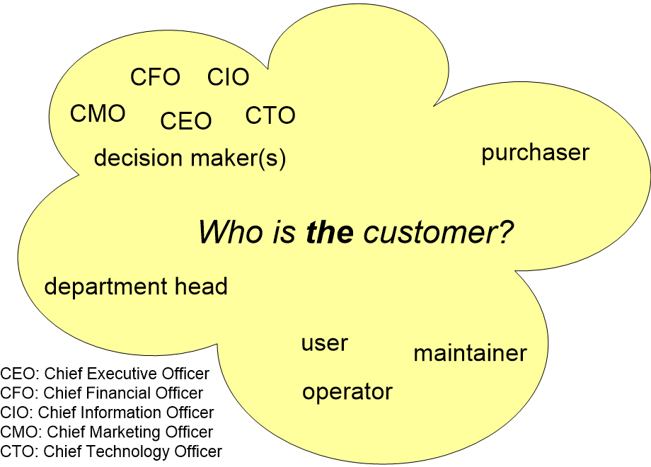BCAFCRwhoIsTheCustomer.fullsize.gif