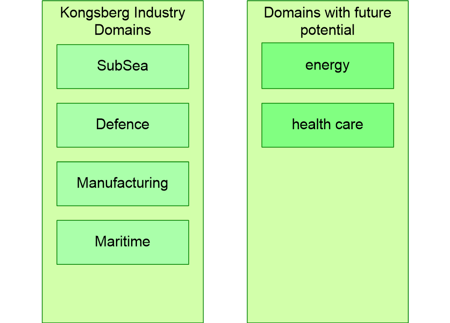 BCURRdomains.fullsize.gif
