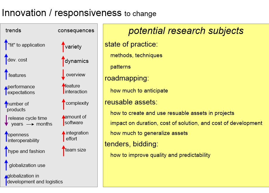 BCURRinnovationThread.fullsize.gif