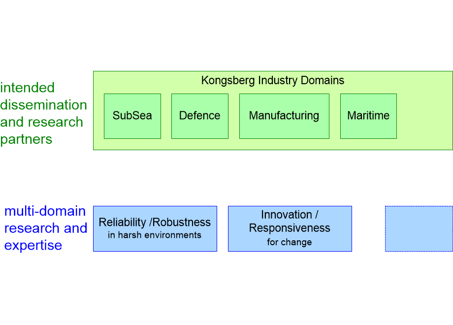 BCURRresearchAgenda.fullsize.gif
