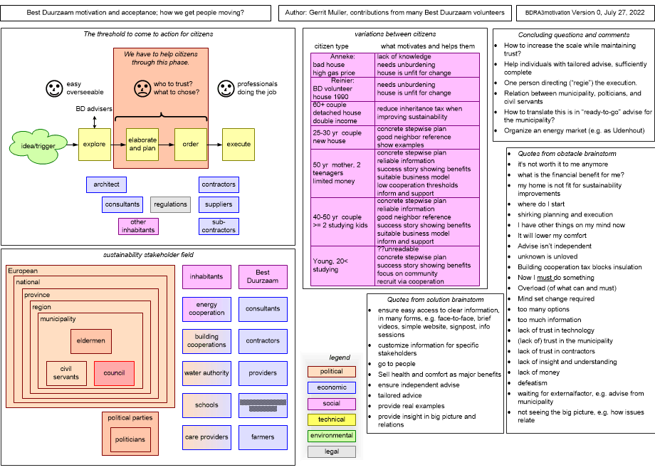 BDRA3motivation.fullsize.gif