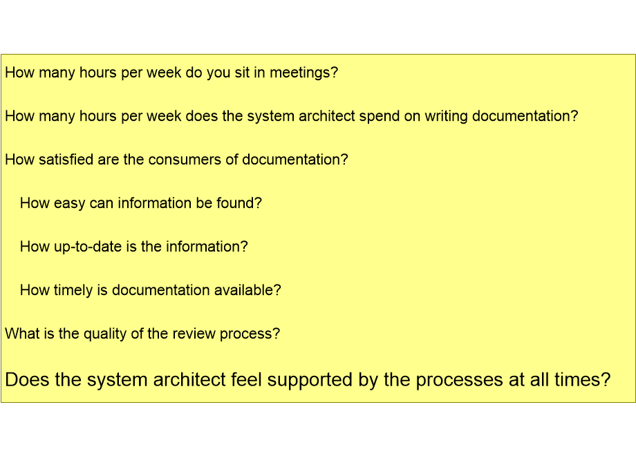 BPCAquestionsProcessEffectiveness.fullsize.gif
