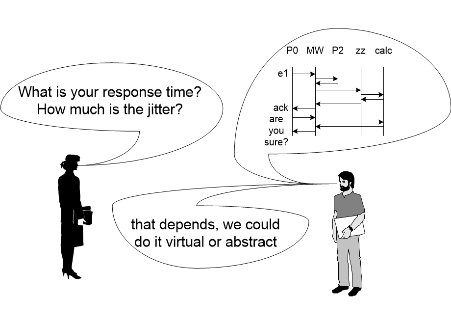 BS06disciplines.fullsize.gif
