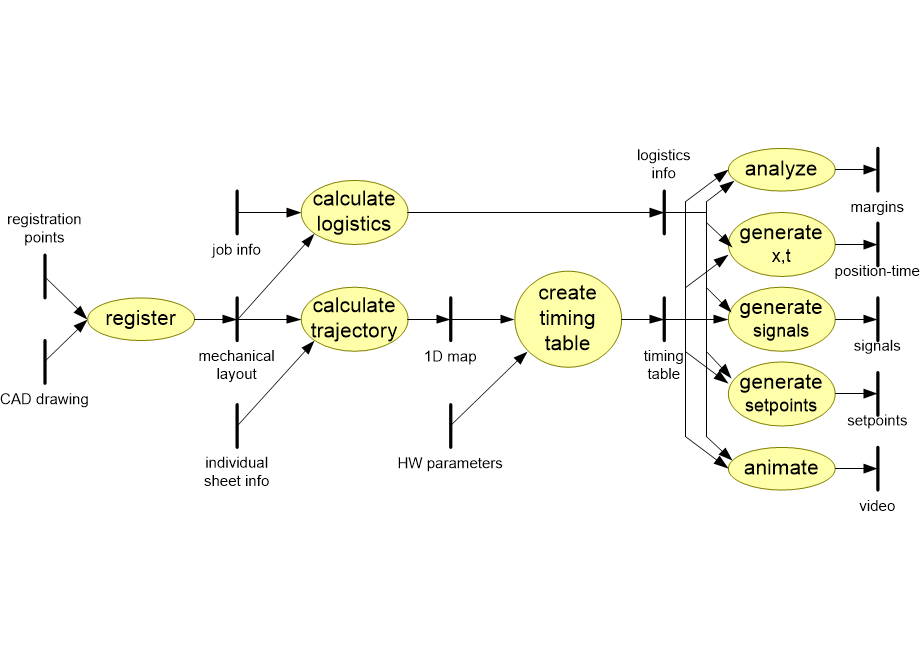 BS06functionalHFdesentisized.fullsize.gif