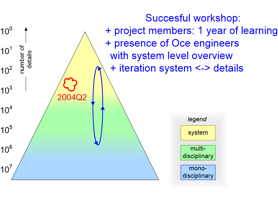 BS06workshop04.fullsize.gif