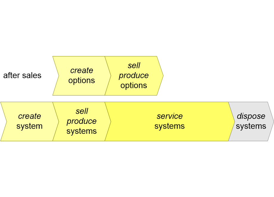 BSEARlifeCycle.fullsize.gif