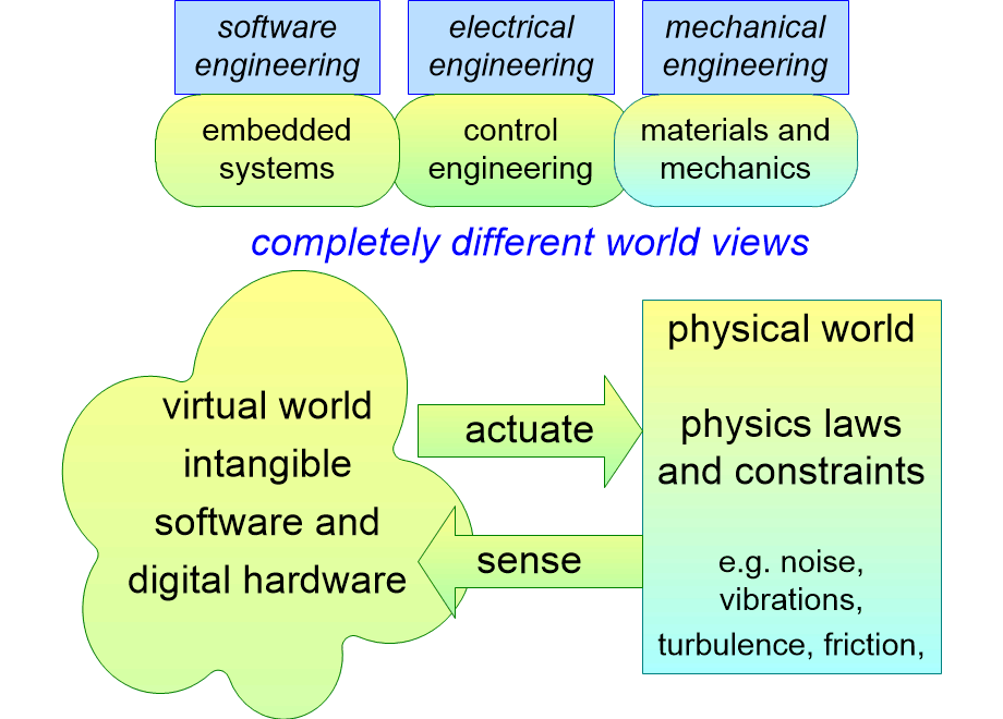 BSEARmonoEngineeringCharacteristics.fullsize.gif