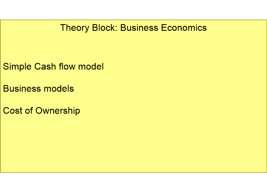 BSEARtheoryBusinessEconomics.fullsize.gif