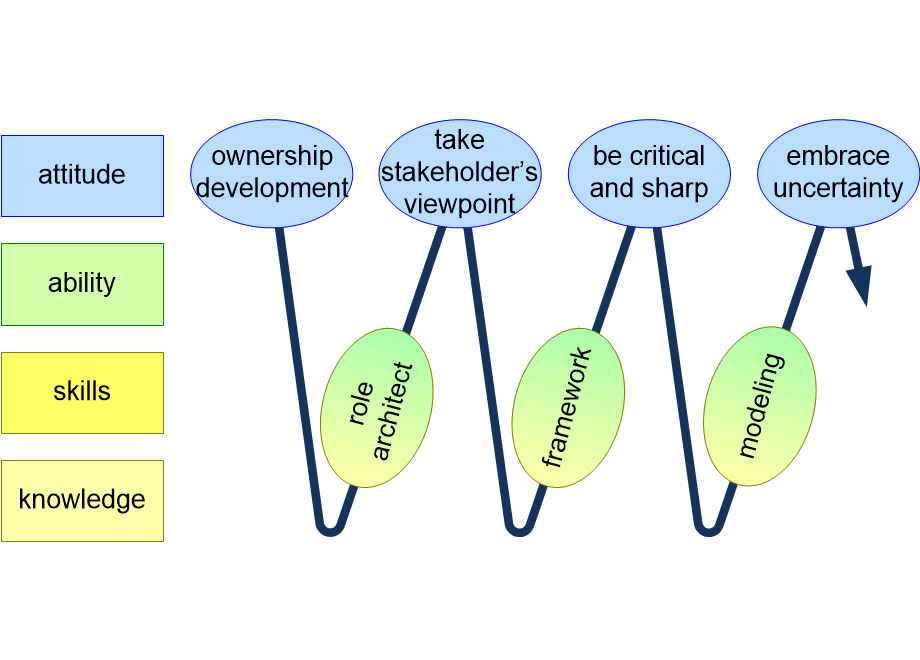 CDPVpath.fullsize.gif