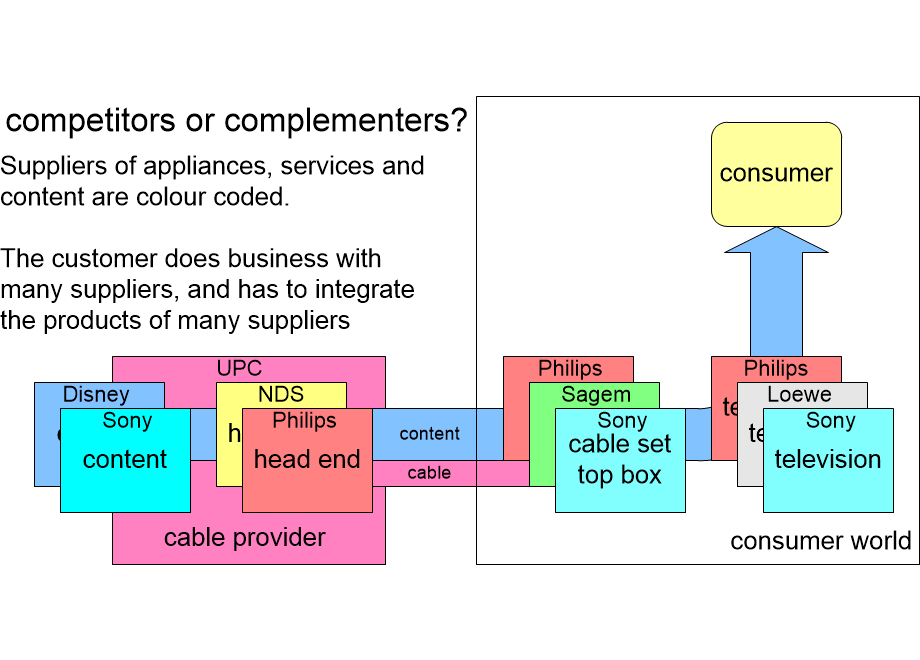 COVsuppliers.fullsize.gif