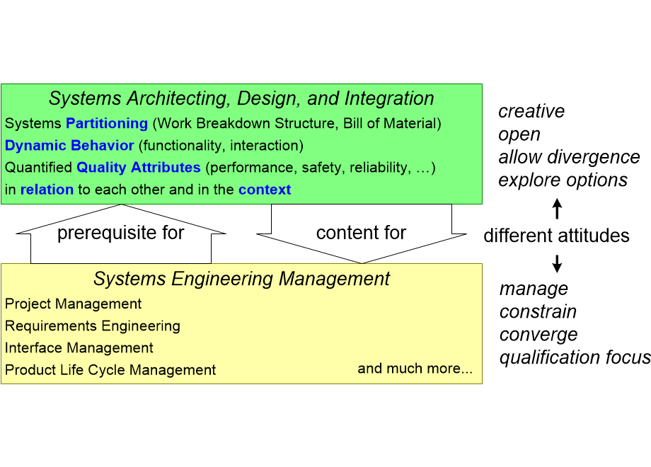 CTEAarchitecting.fullsize.gif