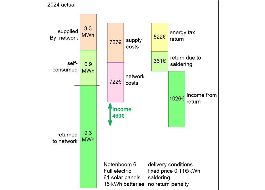 DEPDactual2024.fullsize.gif
