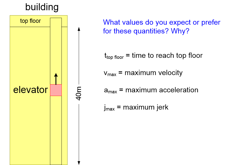 EPMinitialExpectations.fullsize.gif