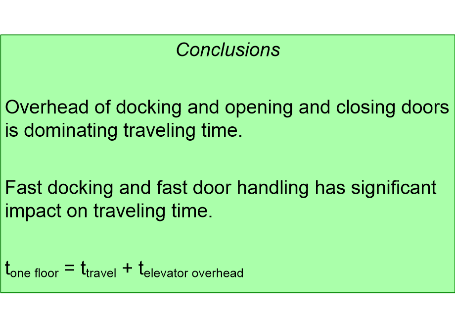 EPMoneFloorPerformanceConclusions.fullsize.gif