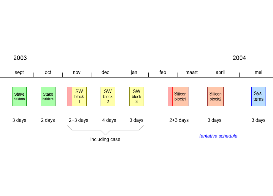ESAFprogram.fullsize.gif