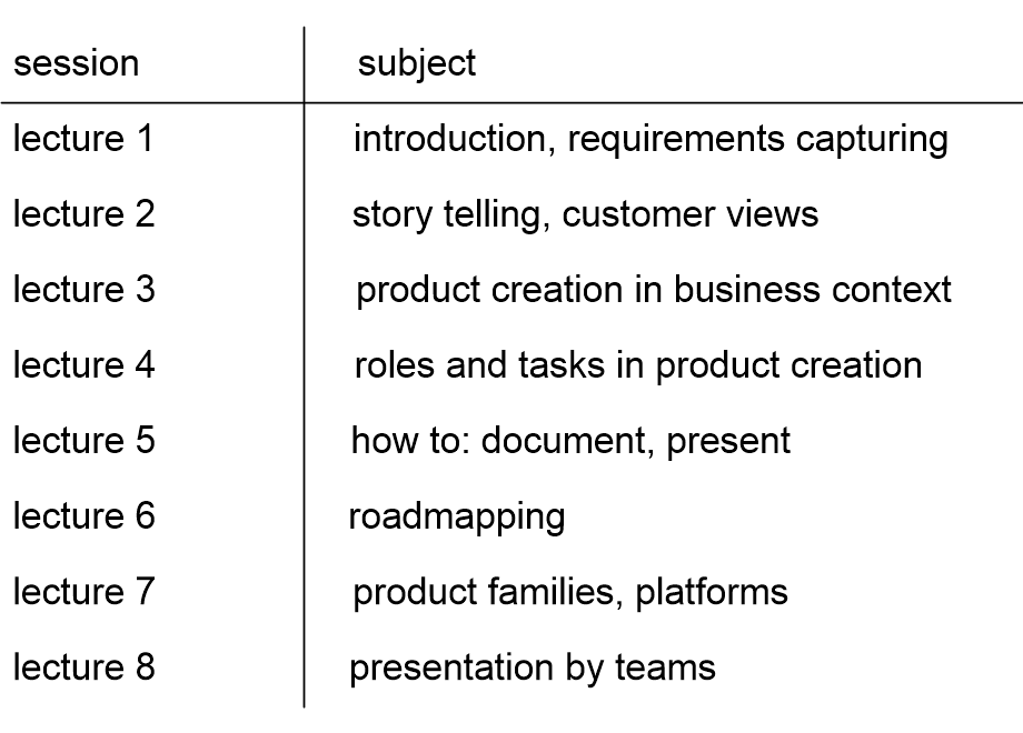 ESCprogramTable.fullsize.gif