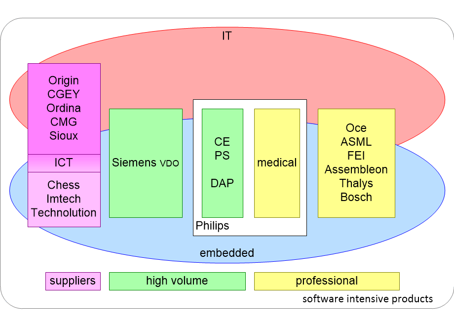 ESIPbusiness.fullsize.gif