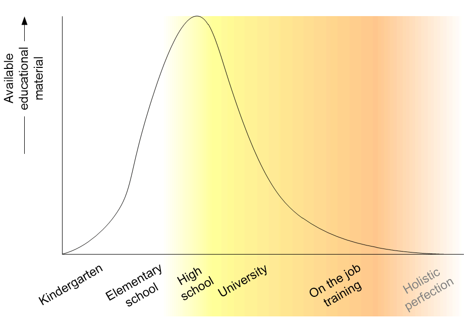 ETeducationalMaterial.fullsize.gif