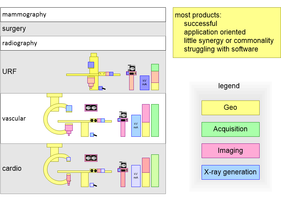 FAIxray1985organization.fullsize.gif