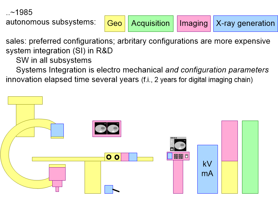 FAIxray1985system.fullsize.gif