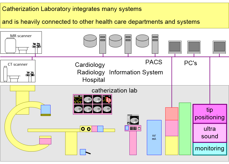 FAIxray2005system.fullsize.gif