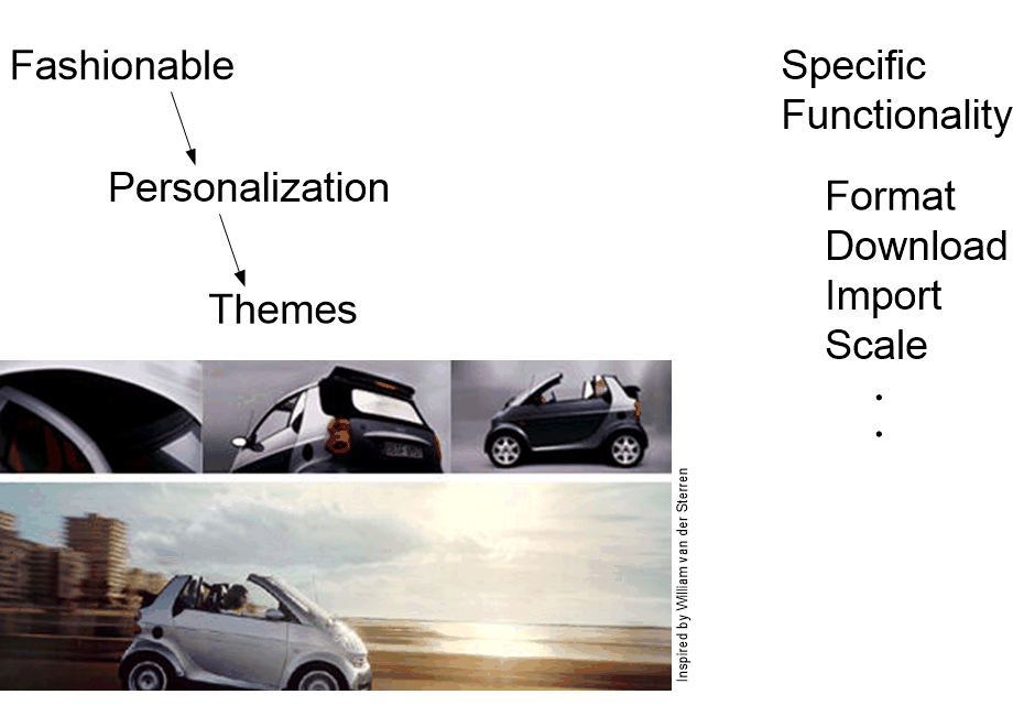FFTSthemes.fullsize.gif