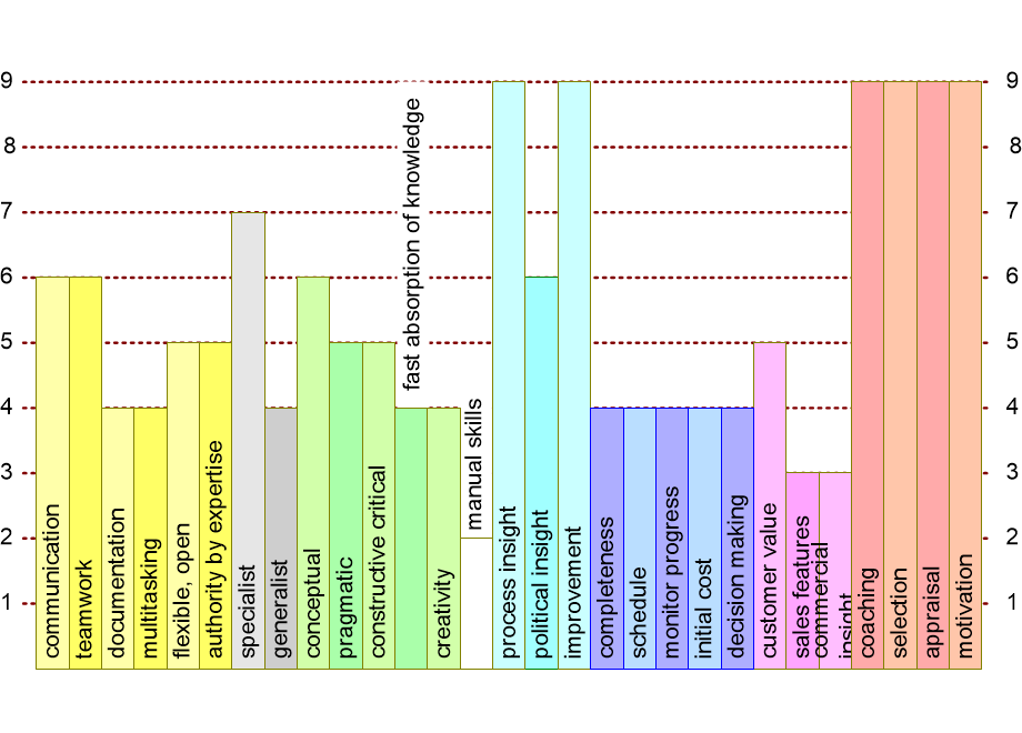 FPlineManager.fullsize.gif