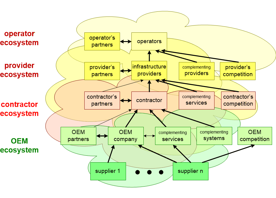 FSTEvalueNetwork.fullsize.gif