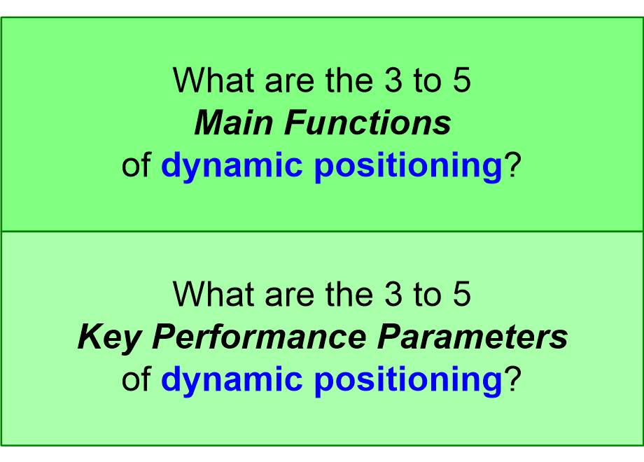 FTTFdpQuestions.fullsize.gif