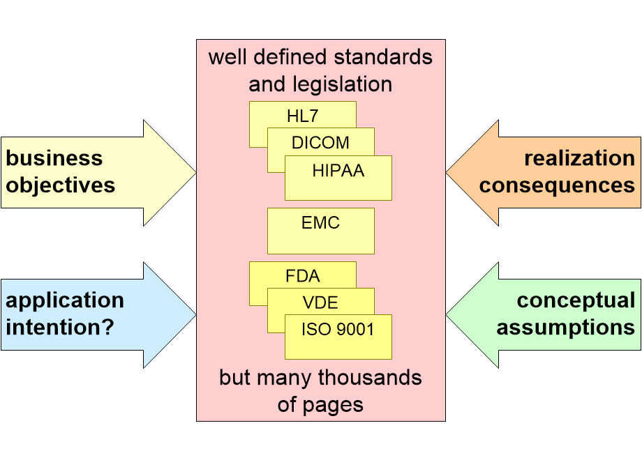 FVstandardsForces.fullsize.gif