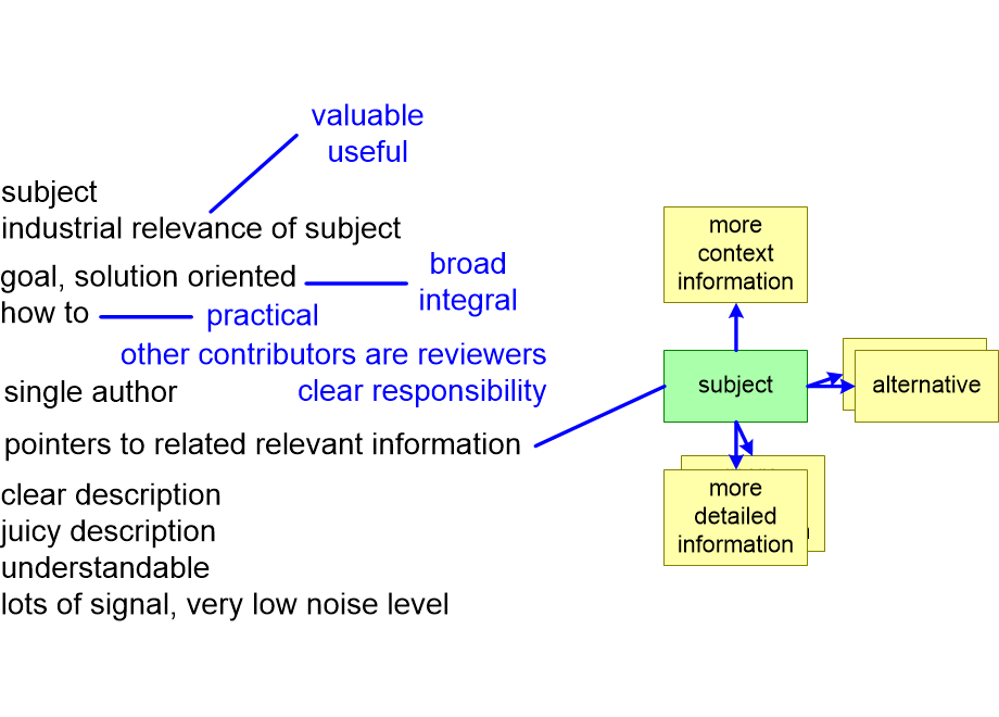 GIAindustrialCriteria.fullsize.gif