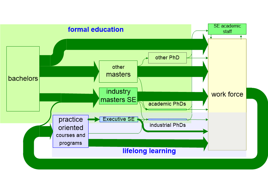 HEFWpathwaysGeneralized.fullsize.gif