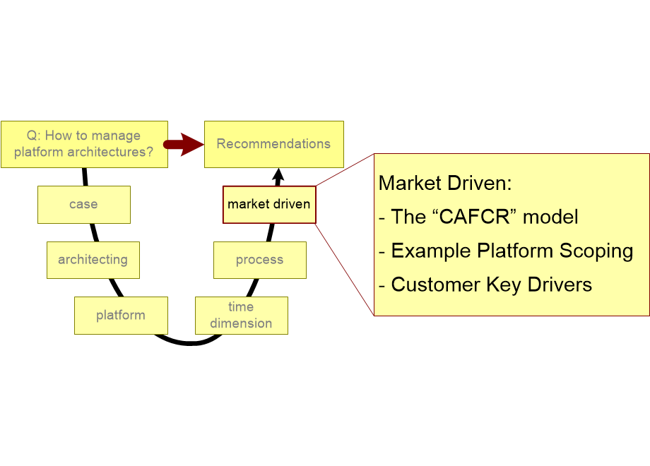 HMPAmarketOutline.fullsize.gif