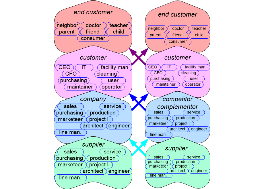 HScontext.fullsize.gif