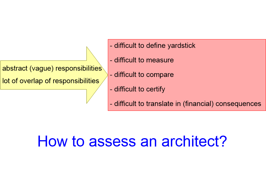 HTAproblem.fullsize.gif