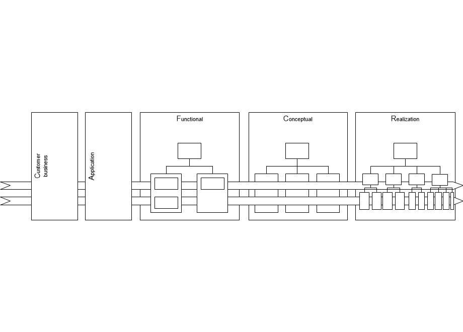 ICAFCRdecompositions.fullsize.gif