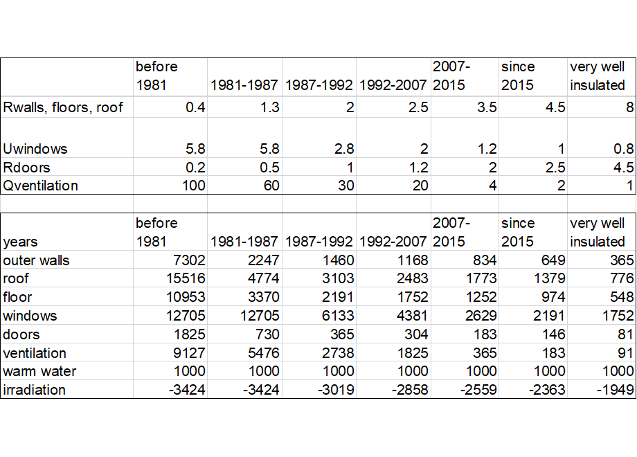 IDRHevolutionData.fullsize.gif