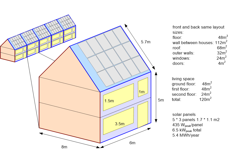 IDRHhouse.fullsize.gif