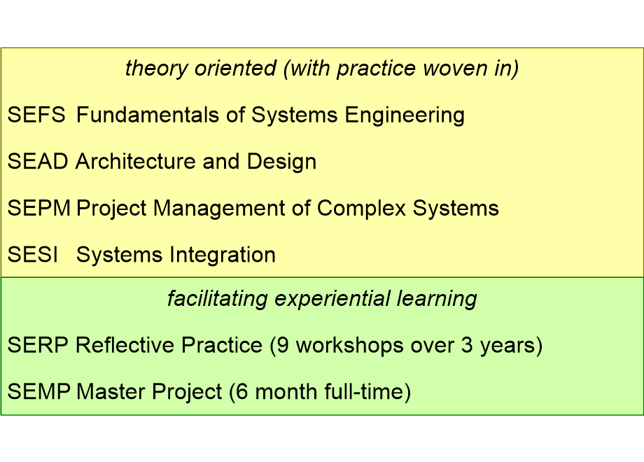 IMSEcoreProgram.fullsize.gif
