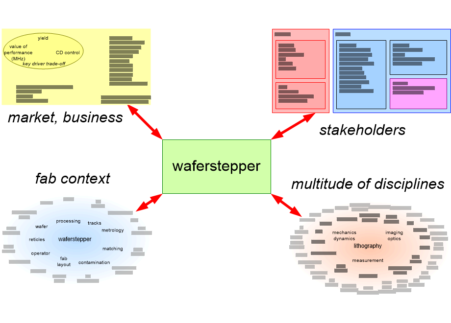 INSEcomplexity.fullsize.gif